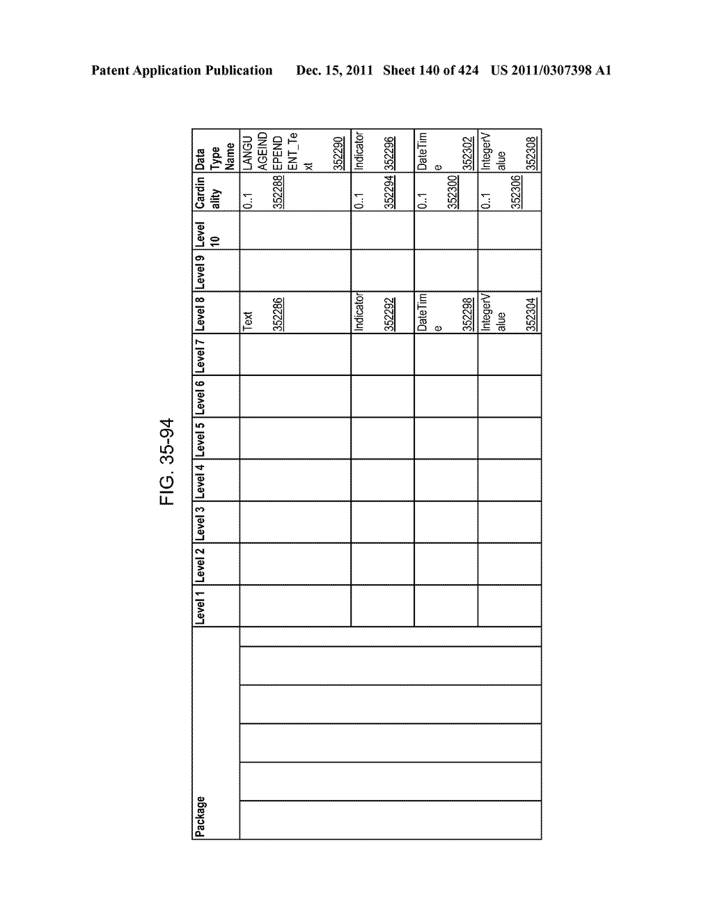 Managing Consistent Interfaces for Request for Information, Request for     Information Response, Supplier Assessment Profile, Supplier Questionnaire     Assessment, and Supplier Transaction Assessment Business Objects across     Heterogeneous Systems - diagram, schematic, and image 141