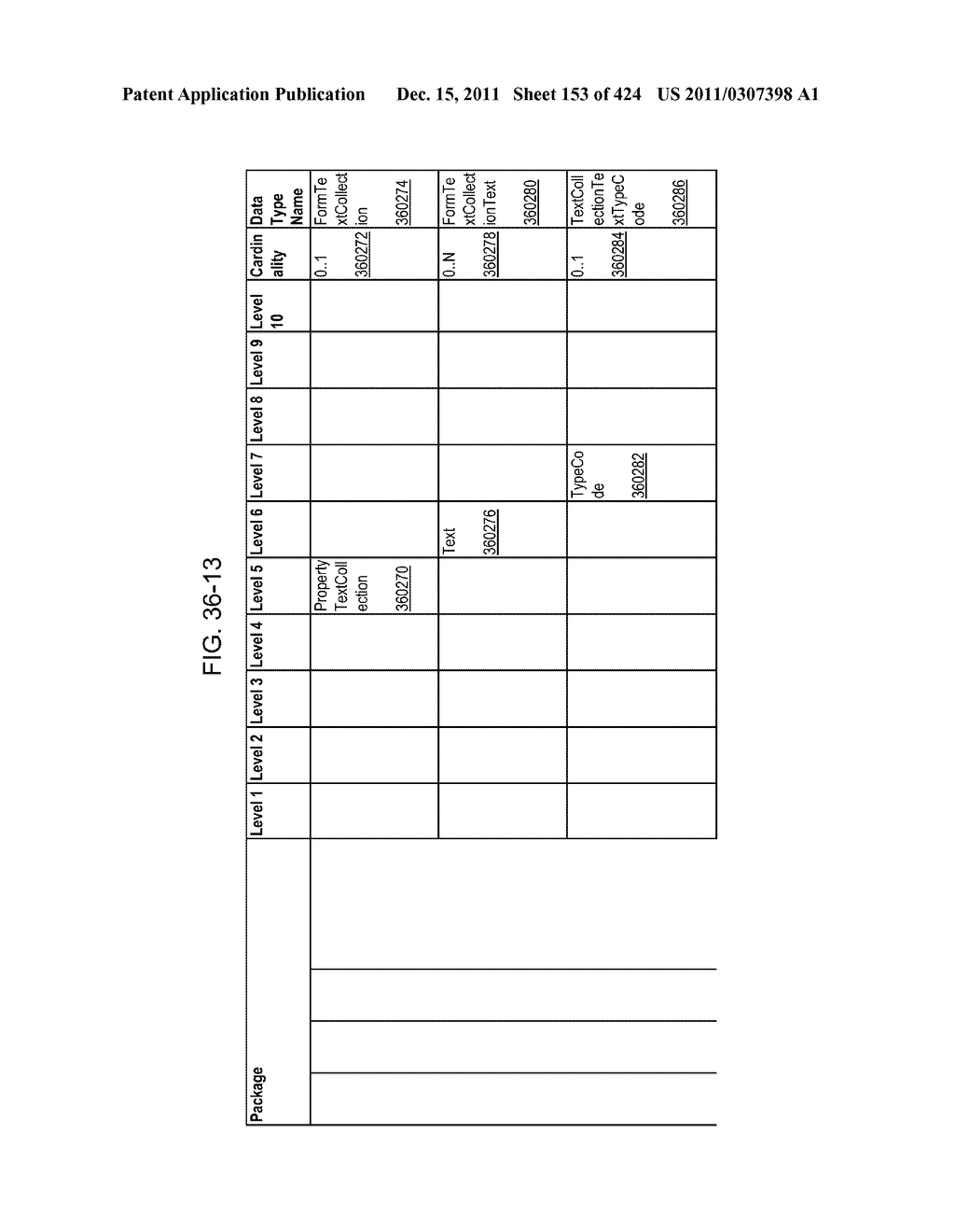 Managing Consistent Interfaces for Request for Information, Request for     Information Response, Supplier Assessment Profile, Supplier Questionnaire     Assessment, and Supplier Transaction Assessment Business Objects across     Heterogeneous Systems - diagram, schematic, and image 154