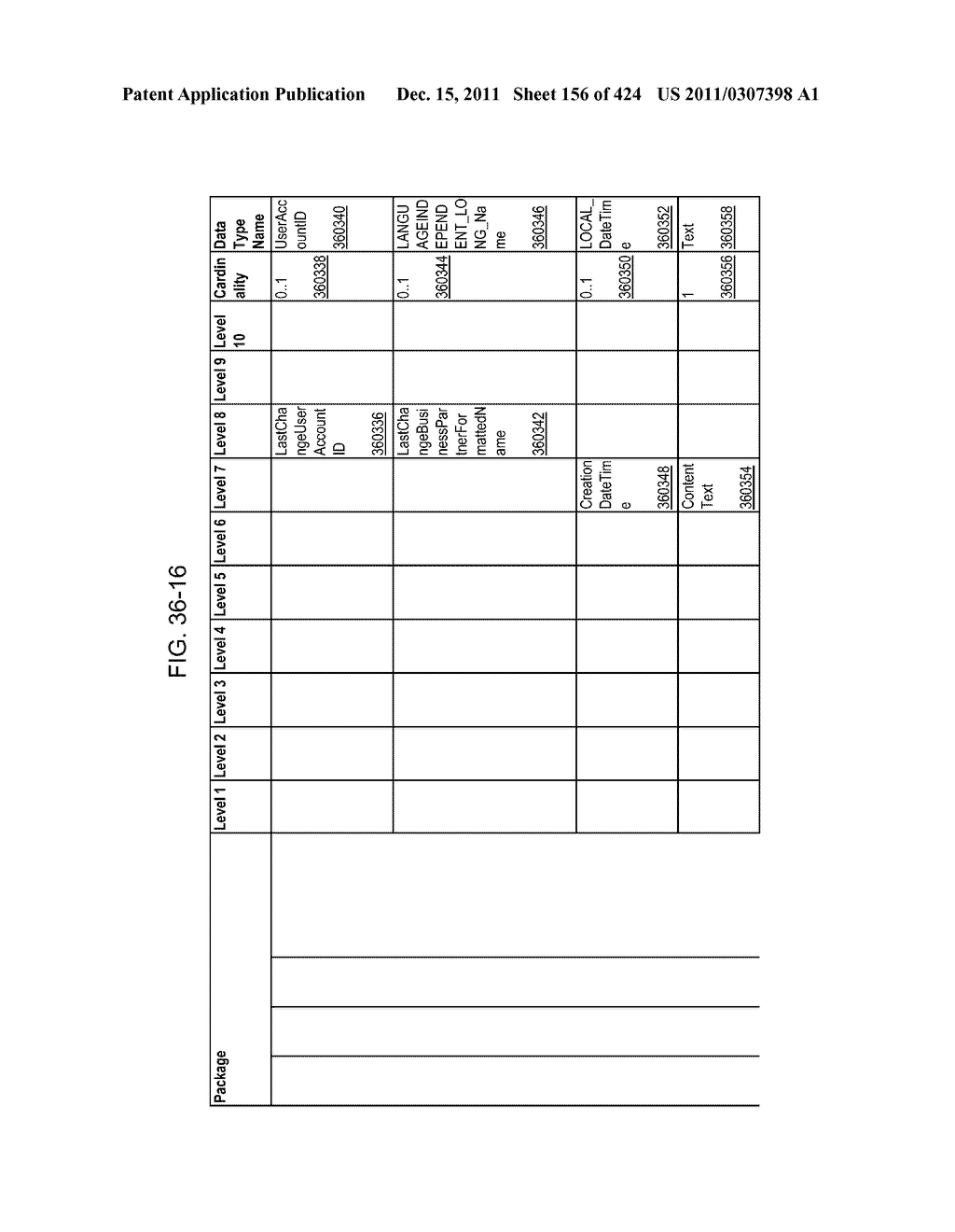 Managing Consistent Interfaces for Request for Information, Request for     Information Response, Supplier Assessment Profile, Supplier Questionnaire     Assessment, and Supplier Transaction Assessment Business Objects across     Heterogeneous Systems - diagram, schematic, and image 157