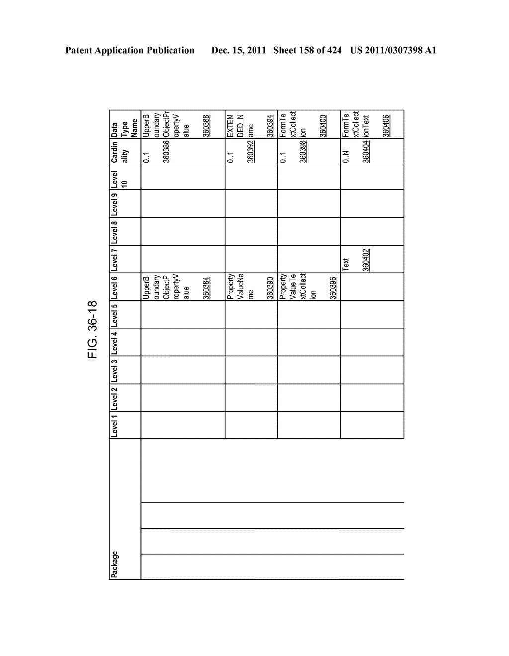 Managing Consistent Interfaces for Request for Information, Request for     Information Response, Supplier Assessment Profile, Supplier Questionnaire     Assessment, and Supplier Transaction Assessment Business Objects across     Heterogeneous Systems - diagram, schematic, and image 159