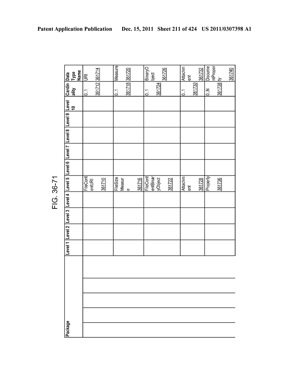 Managing Consistent Interfaces for Request for Information, Request for     Information Response, Supplier Assessment Profile, Supplier Questionnaire     Assessment, and Supplier Transaction Assessment Business Objects across     Heterogeneous Systems - diagram, schematic, and image 212