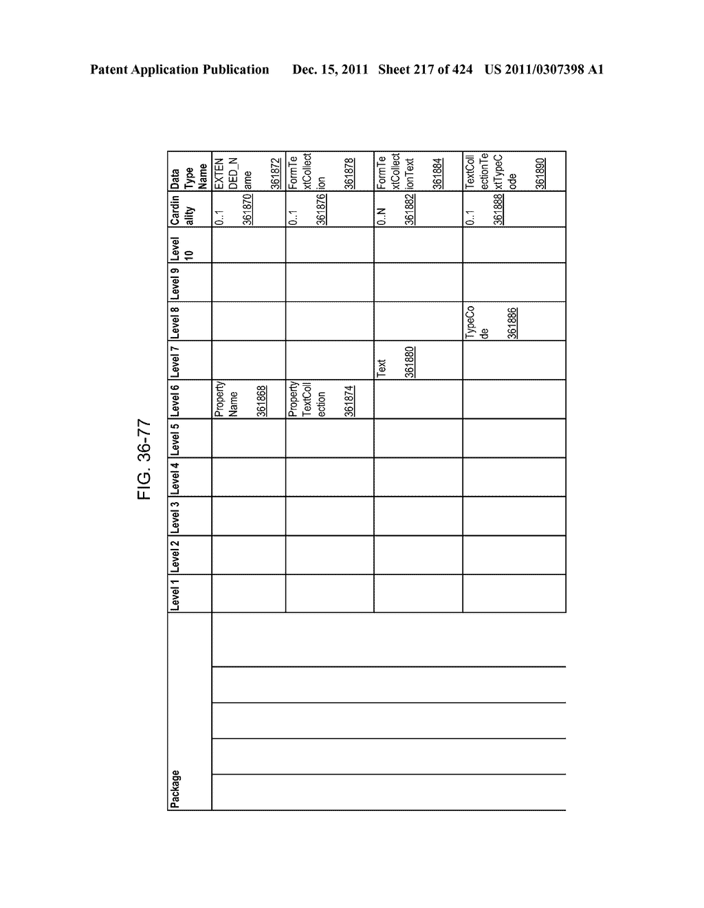 Managing Consistent Interfaces for Request for Information, Request for     Information Response, Supplier Assessment Profile, Supplier Questionnaire     Assessment, and Supplier Transaction Assessment Business Objects across     Heterogeneous Systems - diagram, schematic, and image 218