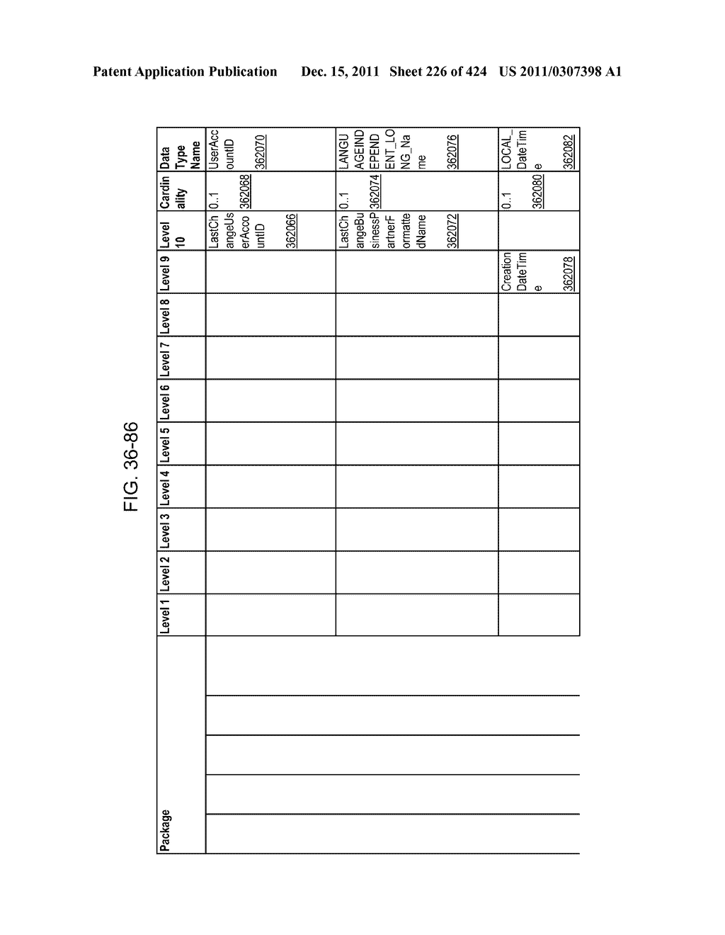 Managing Consistent Interfaces for Request for Information, Request for     Information Response, Supplier Assessment Profile, Supplier Questionnaire     Assessment, and Supplier Transaction Assessment Business Objects across     Heterogeneous Systems - diagram, schematic, and image 227