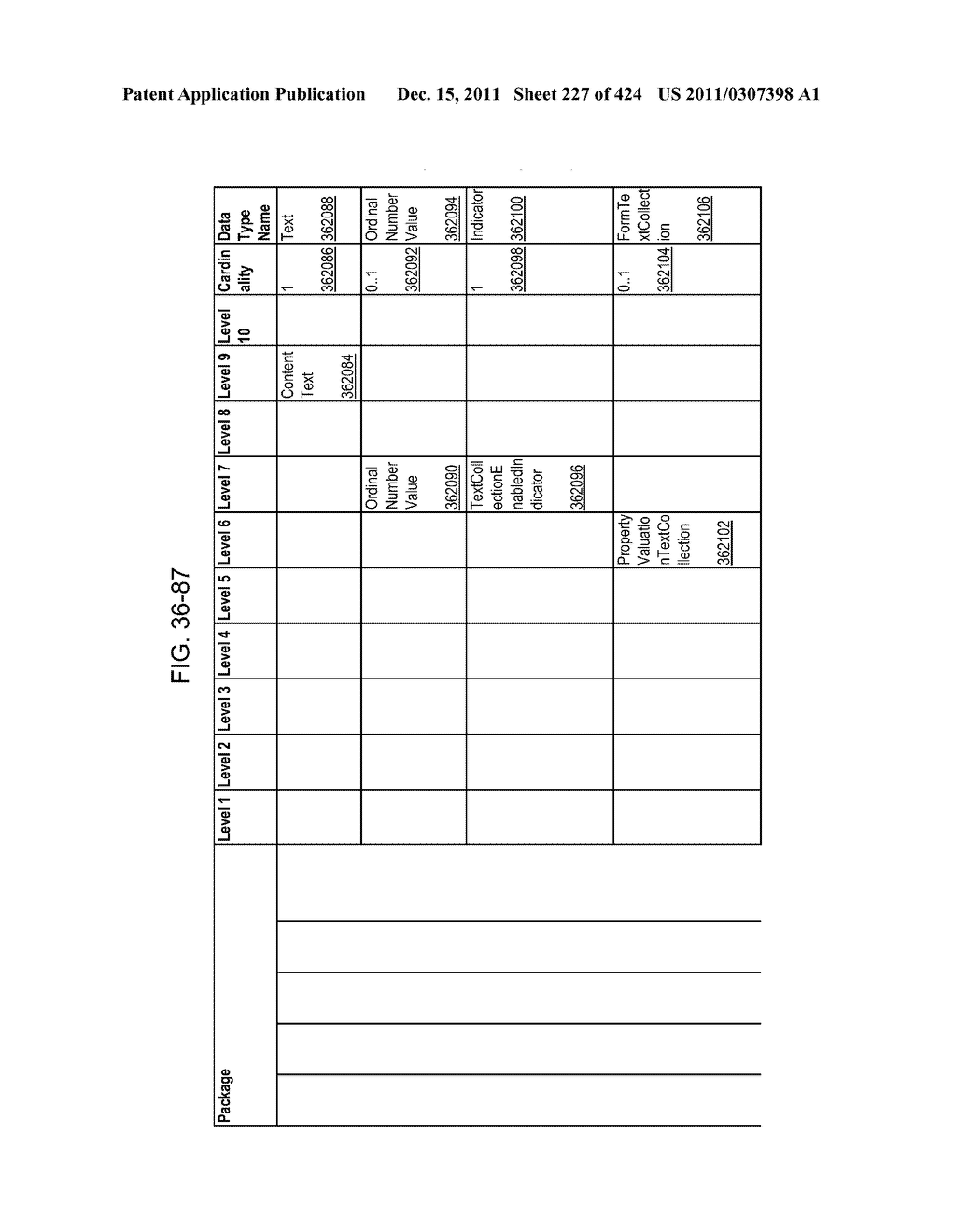 Managing Consistent Interfaces for Request for Information, Request for     Information Response, Supplier Assessment Profile, Supplier Questionnaire     Assessment, and Supplier Transaction Assessment Business Objects across     Heterogeneous Systems - diagram, schematic, and image 228