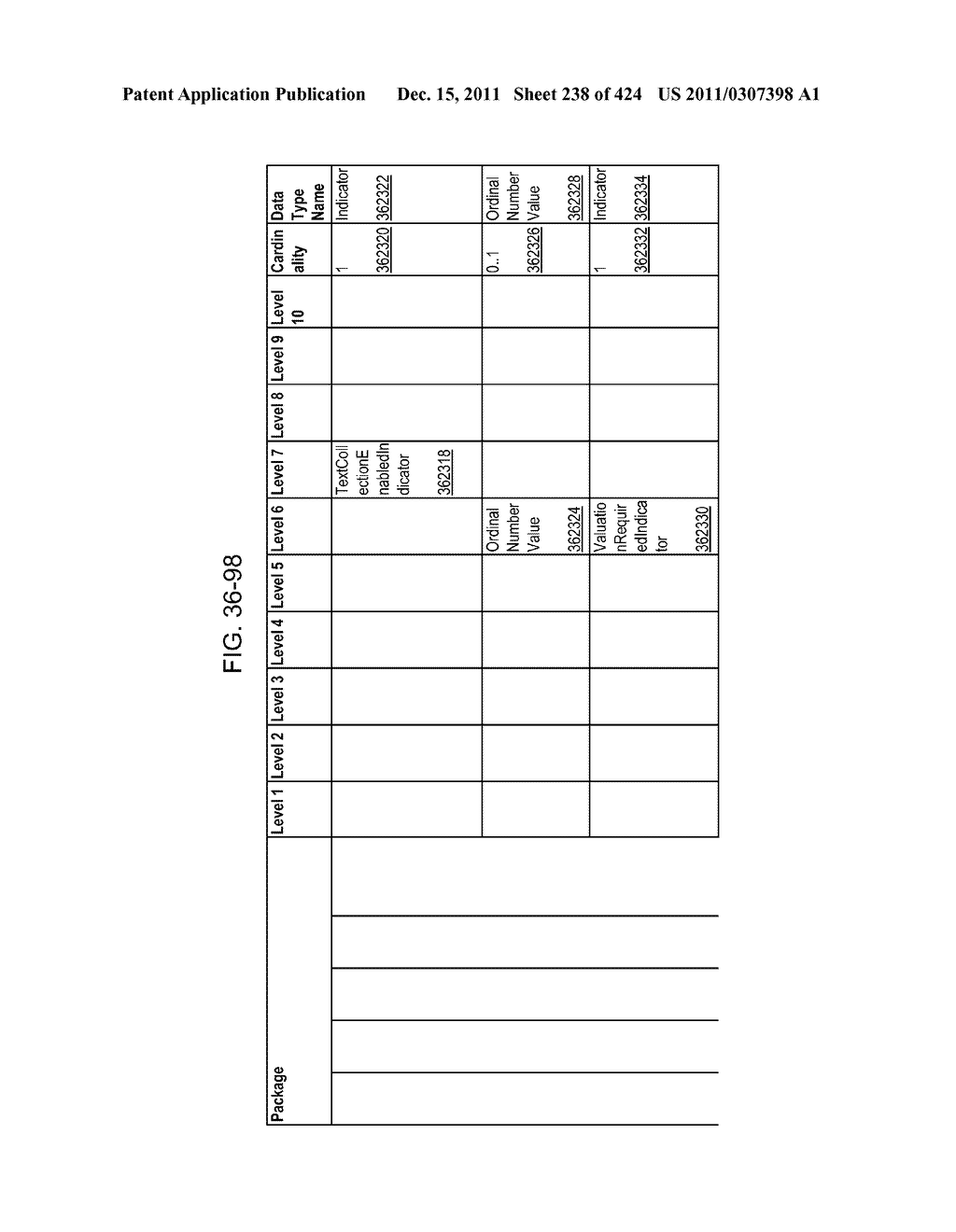 Managing Consistent Interfaces for Request for Information, Request for     Information Response, Supplier Assessment Profile, Supplier Questionnaire     Assessment, and Supplier Transaction Assessment Business Objects across     Heterogeneous Systems - diagram, schematic, and image 239