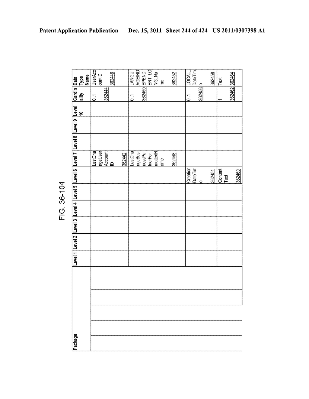 Managing Consistent Interfaces for Request for Information, Request for     Information Response, Supplier Assessment Profile, Supplier Questionnaire     Assessment, and Supplier Transaction Assessment Business Objects across     Heterogeneous Systems - diagram, schematic, and image 245