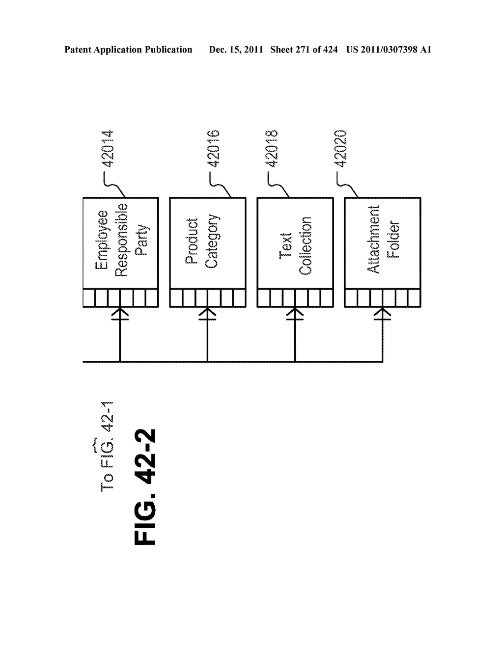 Managing Consistent Interfaces for Request for Information, Request for     Information Response, Supplier Assessment Profile, Supplier Questionnaire     Assessment, and Supplier Transaction Assessment Business Objects across     Heterogeneous Systems - diagram, schematic, and image 272