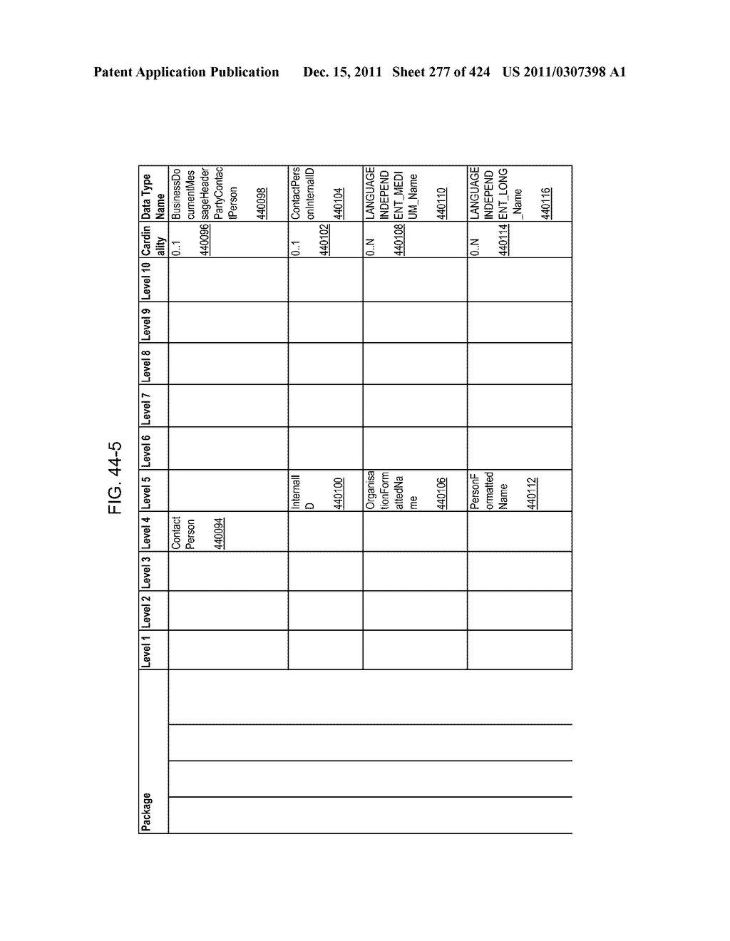 Managing Consistent Interfaces for Request for Information, Request for     Information Response, Supplier Assessment Profile, Supplier Questionnaire     Assessment, and Supplier Transaction Assessment Business Objects across     Heterogeneous Systems - diagram, schematic, and image 278