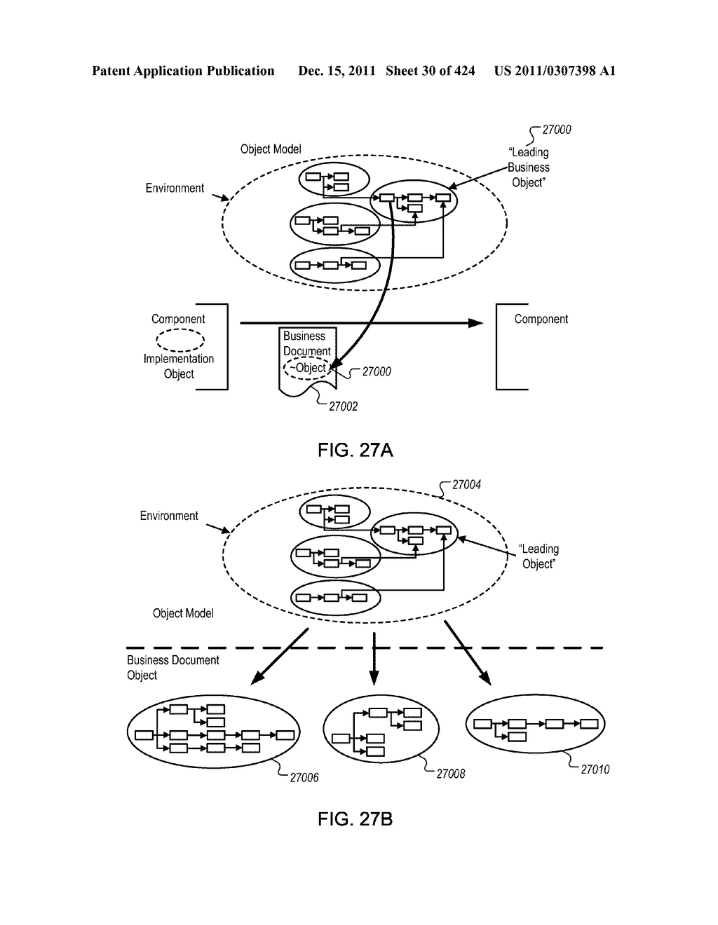 Managing Consistent Interfaces for Request for Information, Request for     Information Response, Supplier Assessment Profile, Supplier Questionnaire     Assessment, and Supplier Transaction Assessment Business Objects across     Heterogeneous Systems - diagram, schematic, and image 31