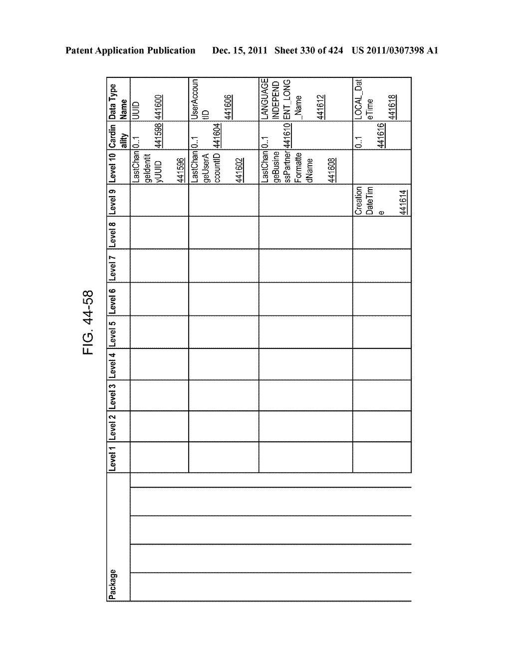 Managing Consistent Interfaces for Request for Information, Request for     Information Response, Supplier Assessment Profile, Supplier Questionnaire     Assessment, and Supplier Transaction Assessment Business Objects across     Heterogeneous Systems - diagram, schematic, and image 331