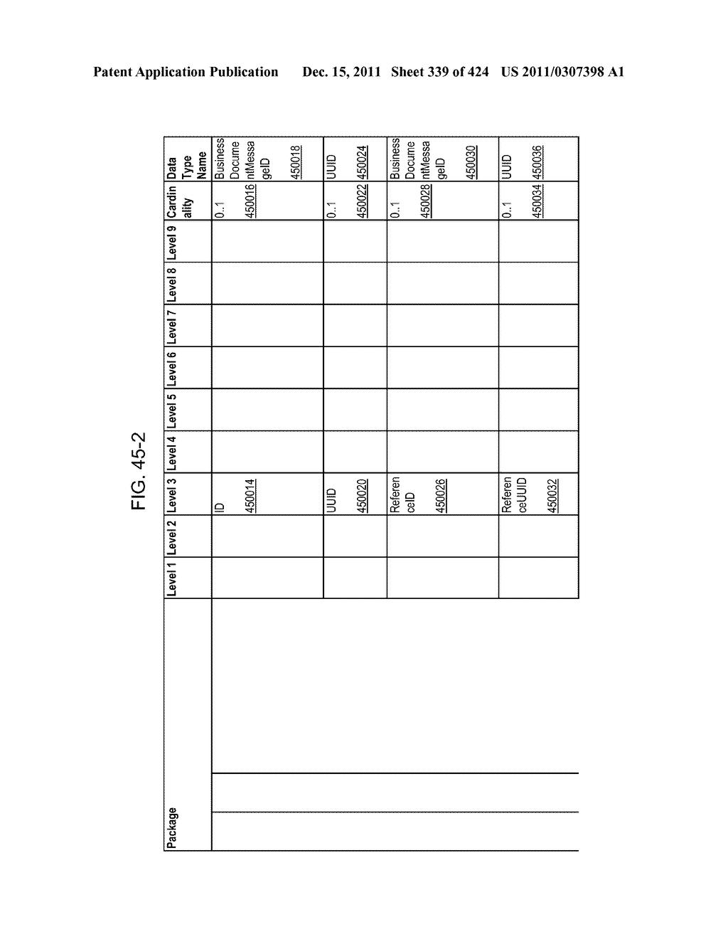 Managing Consistent Interfaces for Request for Information, Request for     Information Response, Supplier Assessment Profile, Supplier Questionnaire     Assessment, and Supplier Transaction Assessment Business Objects across     Heterogeneous Systems - diagram, schematic, and image 340