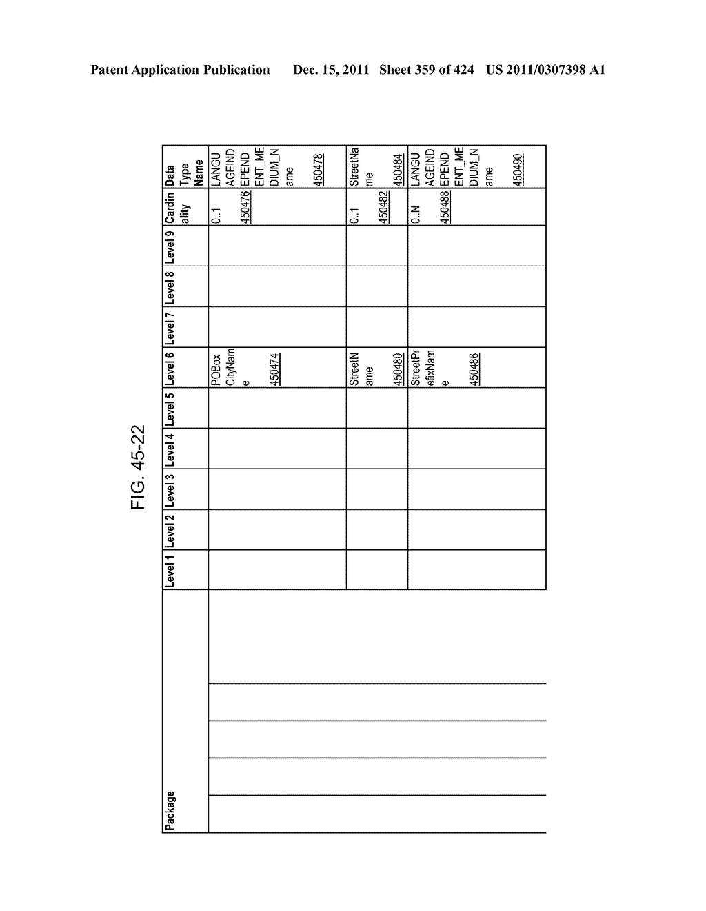 Managing Consistent Interfaces for Request for Information, Request for     Information Response, Supplier Assessment Profile, Supplier Questionnaire     Assessment, and Supplier Transaction Assessment Business Objects across     Heterogeneous Systems - diagram, schematic, and image 360