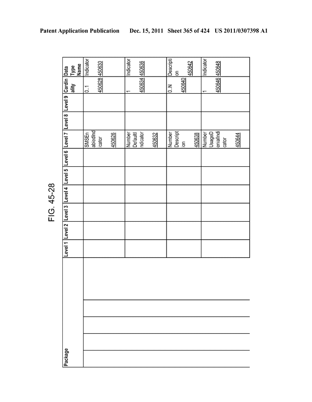 Managing Consistent Interfaces for Request for Information, Request for     Information Response, Supplier Assessment Profile, Supplier Questionnaire     Assessment, and Supplier Transaction Assessment Business Objects across     Heterogeneous Systems - diagram, schematic, and image 366