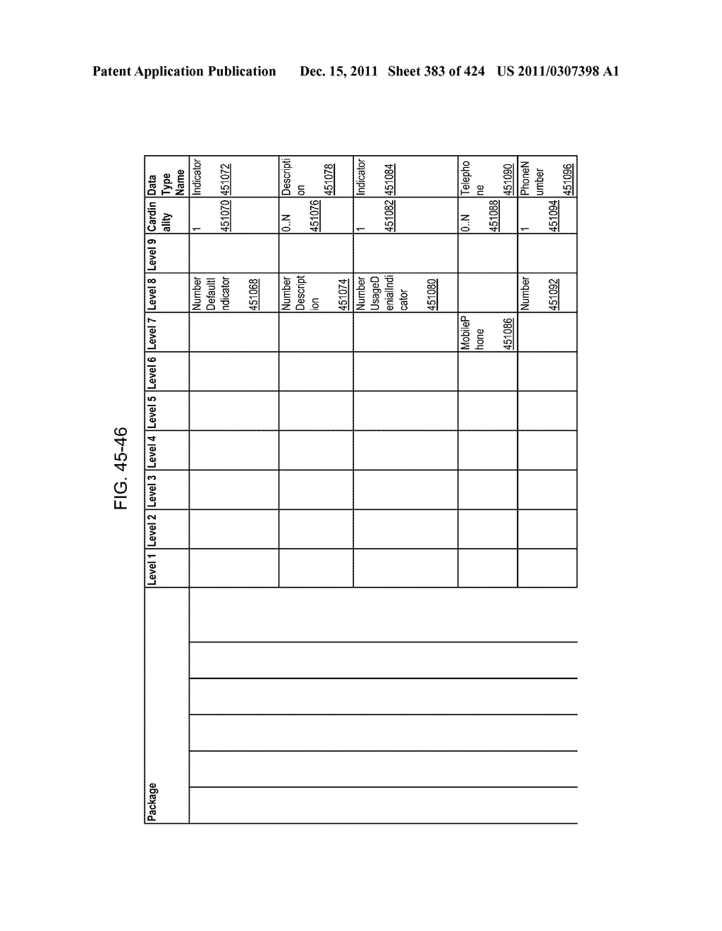 Managing Consistent Interfaces for Request for Information, Request for     Information Response, Supplier Assessment Profile, Supplier Questionnaire     Assessment, and Supplier Transaction Assessment Business Objects across     Heterogeneous Systems - diagram, schematic, and image 384