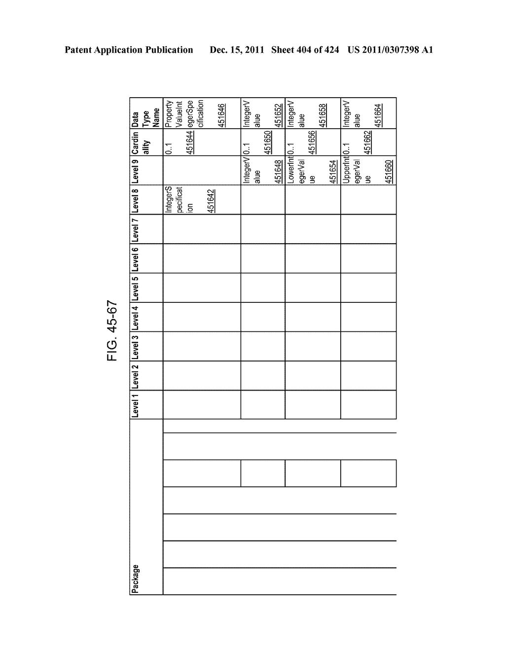 Managing Consistent Interfaces for Request for Information, Request for     Information Response, Supplier Assessment Profile, Supplier Questionnaire     Assessment, and Supplier Transaction Assessment Business Objects across     Heterogeneous Systems - diagram, schematic, and image 405