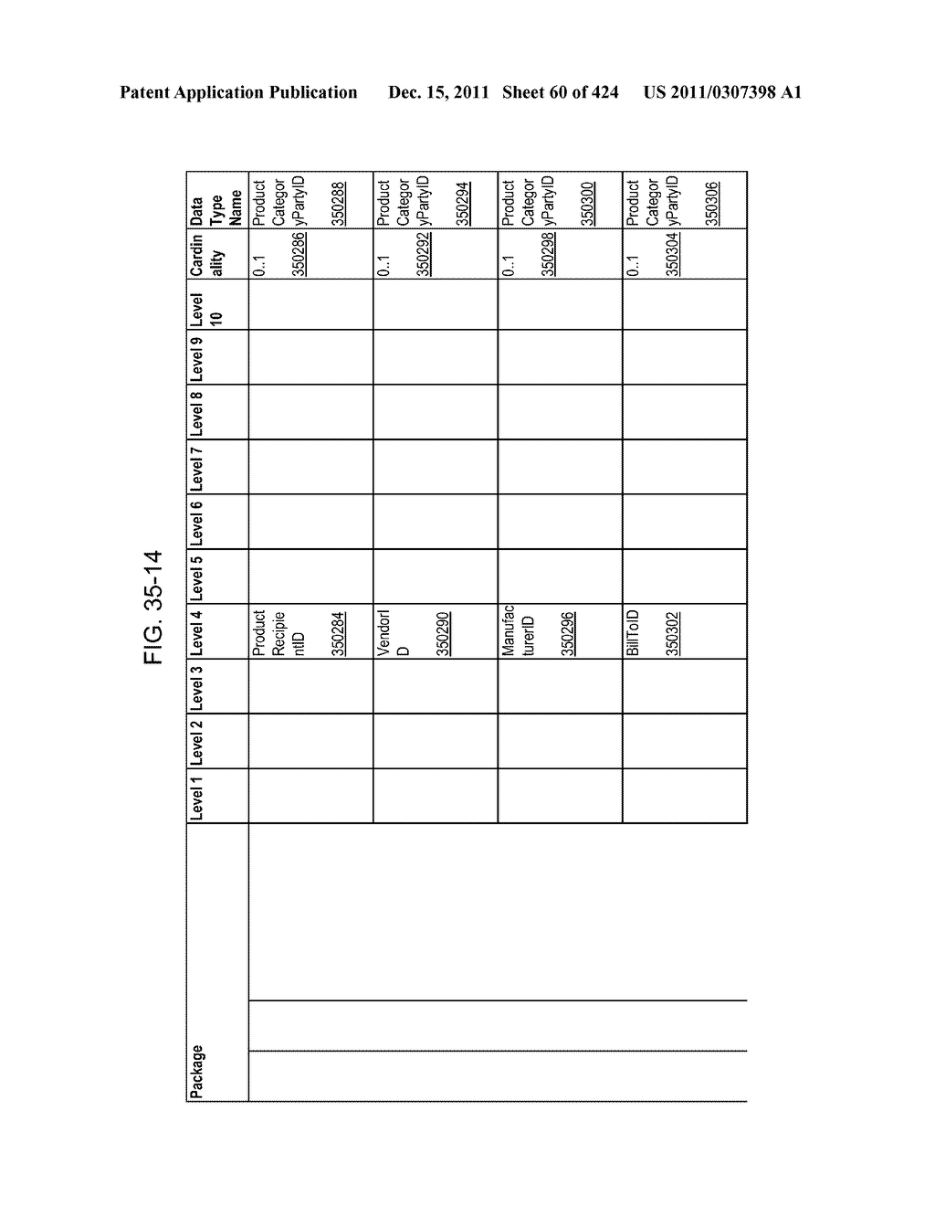 Managing Consistent Interfaces for Request for Information, Request for     Information Response, Supplier Assessment Profile, Supplier Questionnaire     Assessment, and Supplier Transaction Assessment Business Objects across     Heterogeneous Systems - diagram, schematic, and image 61