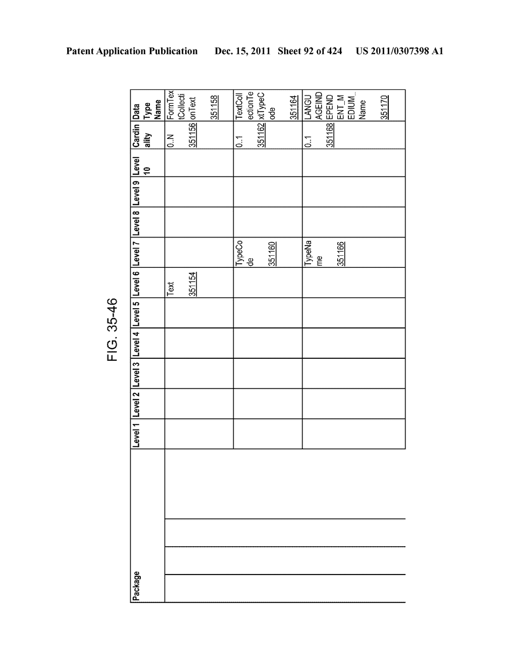 Managing Consistent Interfaces for Request for Information, Request for     Information Response, Supplier Assessment Profile, Supplier Questionnaire     Assessment, and Supplier Transaction Assessment Business Objects across     Heterogeneous Systems - diagram, schematic, and image 93