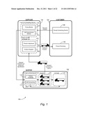 TRANSPORT SCHEDULING FOR LOW MICROBIAL BULK PRODUCTS diagram and image