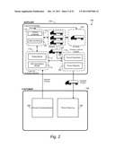 TRANSPORT SCHEDULING FOR LOW MICROBIAL BULK PRODUCTS diagram and image