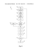 TRANSPORT SCHEDULING FOR LOW MICROBIAL BULK PRODUCTS diagram and image