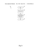 TRANSPORT SCHEDULING FOR LOW MICROBIAL BULK PRODUCTS diagram and image