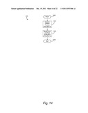 TRANSPORT SCHEDULING FOR LOW MICROBIAL BULK PRODUCTS diagram and image