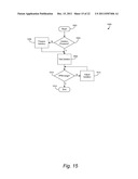 TRANSPORT SCHEDULING FOR LOW MICROBIAL BULK PRODUCTS diagram and image