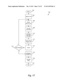 TRANSPORT SCHEDULING FOR LOW MICROBIAL BULK PRODUCTS diagram and image