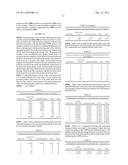 TRANSPORT SCHEDULING FOR LOW MICROBIAL BULK PRODUCTS diagram and image