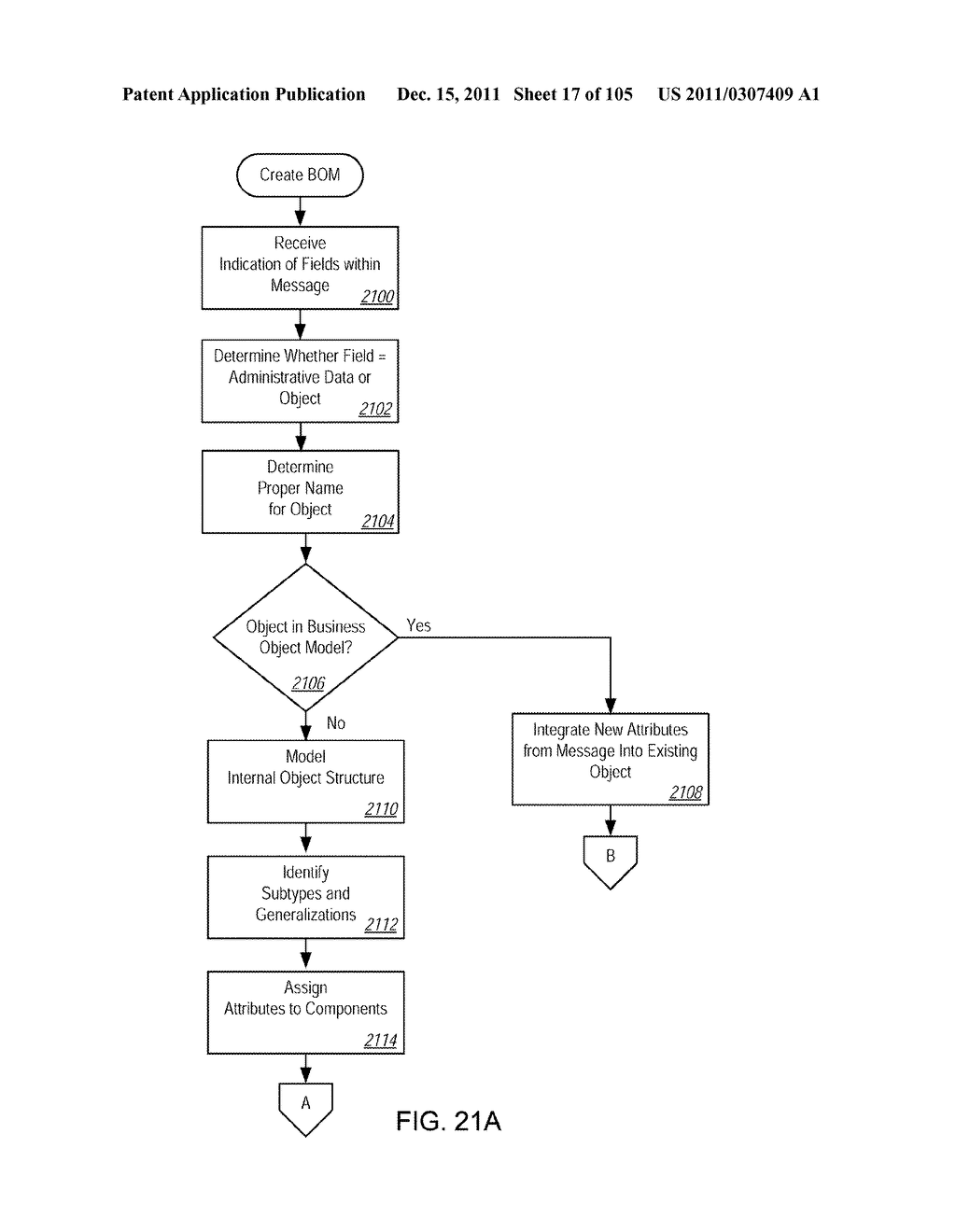 Managing Consistent Interfaces for Company Intrastat Arrangement,     Intrastat Declaration, Intrastat Declaration Request, and Intrastat     Valuation Business Objects across Heterogeneous Systems - diagram, schematic, and image 18