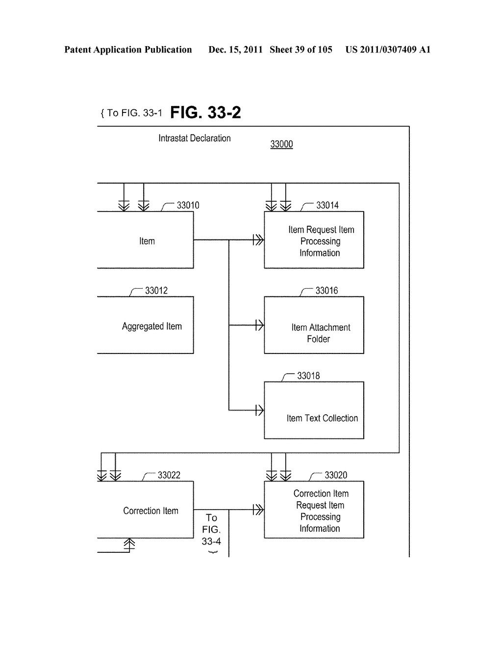 Managing Consistent Interfaces for Company Intrastat Arrangement,     Intrastat Declaration, Intrastat Declaration Request, and Intrastat     Valuation Business Objects across Heterogeneous Systems - diagram, schematic, and image 40