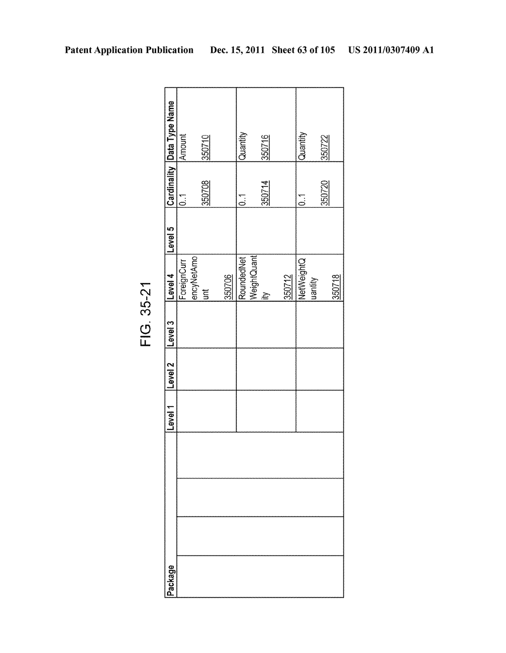 Managing Consistent Interfaces for Company Intrastat Arrangement,     Intrastat Declaration, Intrastat Declaration Request, and Intrastat     Valuation Business Objects across Heterogeneous Systems - diagram, schematic, and image 64