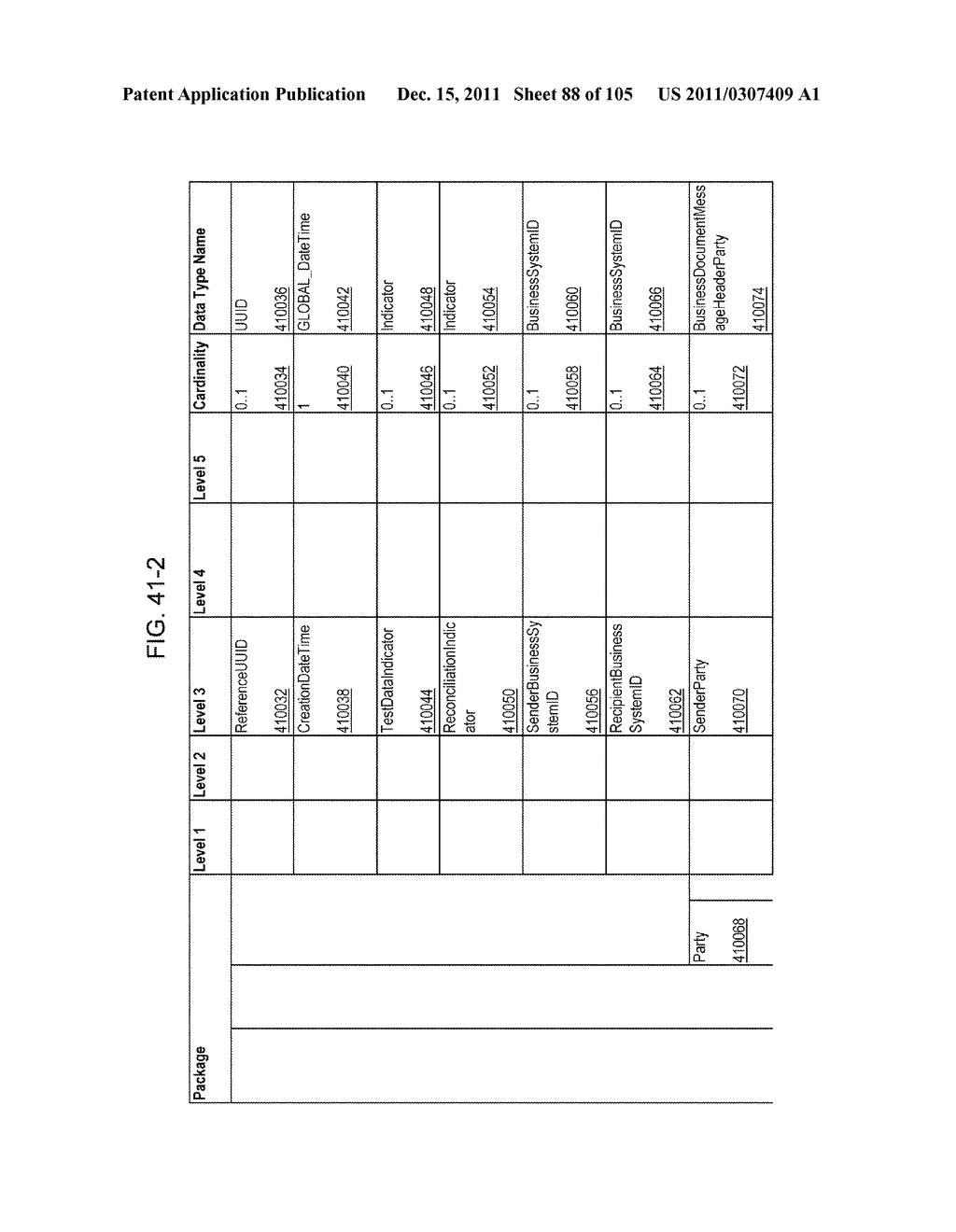 Managing Consistent Interfaces for Company Intrastat Arrangement,     Intrastat Declaration, Intrastat Declaration Request, and Intrastat     Valuation Business Objects across Heterogeneous Systems - diagram, schematic, and image 89