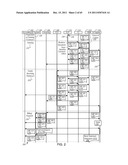 Managing Consistent Interfaces for Foreign Trade Commodity Catalog and     Foreign Trade Product Classification Business Objects across     Heterogeneous Systems diagram and image