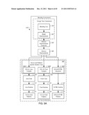 Managing Consistent Interfaces for Foreign Trade Commodity Catalog and     Foreign Trade Product Classification Business Objects across     Heterogeneous Systems diagram and image