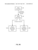 Managing Consistent Interfaces for Foreign Trade Commodity Catalog and     Foreign Trade Product Classification Business Objects across     Heterogeneous Systems diagram and image