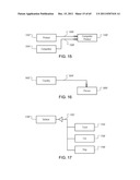 Managing Consistent Interfaces for Foreign Trade Commodity Catalog and     Foreign Trade Product Classification Business Objects across     Heterogeneous Systems diagram and image