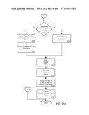 Managing Consistent Interfaces for Foreign Trade Commodity Catalog and     Foreign Trade Product Classification Business Objects across     Heterogeneous Systems diagram and image