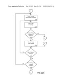 Managing Consistent Interfaces for Foreign Trade Commodity Catalog and     Foreign Trade Product Classification Business Objects across     Heterogeneous Systems diagram and image