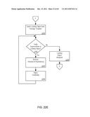 Managing Consistent Interfaces for Foreign Trade Commodity Catalog and     Foreign Trade Product Classification Business Objects across     Heterogeneous Systems diagram and image