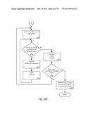 Managing Consistent Interfaces for Foreign Trade Commodity Catalog and     Foreign Trade Product Classification Business Objects across     Heterogeneous Systems diagram and image