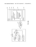 Managing Consistent Interfaces for Foreign Trade Commodity Catalog and     Foreign Trade Product Classification Business Objects across     Heterogeneous Systems diagram and image