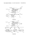 Managing Consistent Interfaces for Foreign Trade Commodity Catalog and     Foreign Trade Product Classification Business Objects across     Heterogeneous Systems diagram and image