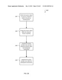 Managing Consistent Interfaces for Foreign Trade Commodity Catalog and     Foreign Trade Product Classification Business Objects across     Heterogeneous Systems diagram and image