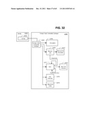 Managing Consistent Interfaces for Foreign Trade Commodity Catalog and     Foreign Trade Product Classification Business Objects across     Heterogeneous Systems diagram and image