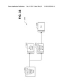 Managing Consistent Interfaces for Foreign Trade Commodity Catalog and     Foreign Trade Product Classification Business Objects across     Heterogeneous Systems diagram and image