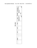 Managing Consistent Interfaces for Foreign Trade Commodity Catalog and     Foreign Trade Product Classification Business Objects across     Heterogeneous Systems diagram and image