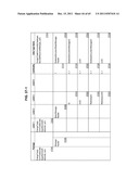 Managing Consistent Interfaces for Foreign Trade Commodity Catalog and     Foreign Trade Product Classification Business Objects across     Heterogeneous Systems diagram and image