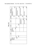 Managing Consistent Interfaces for Foreign Trade Commodity Catalog and     Foreign Trade Product Classification Business Objects across     Heterogeneous Systems diagram and image