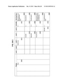 Managing Consistent Interfaces for Foreign Trade Commodity Catalog and     Foreign Trade Product Classification Business Objects across     Heterogeneous Systems diagram and image